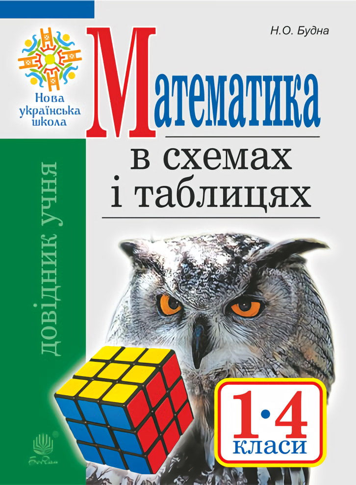 Обкладинка Математика в схемах і таблицях. Довідник учнів 1-4 класів. НУШ