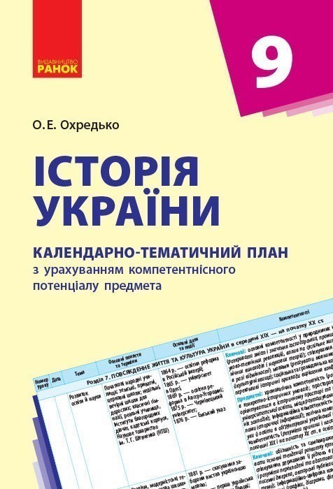 Обкладинка Історія України. 9 клас. Календарно-тематичний план