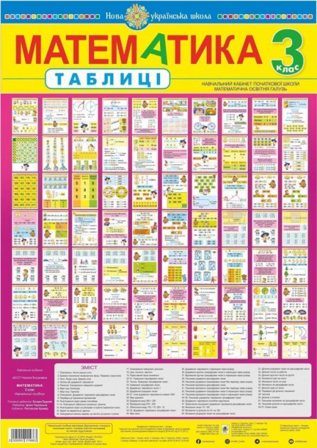 Математика в таблицях. 3 клас. Навчальний посібник....