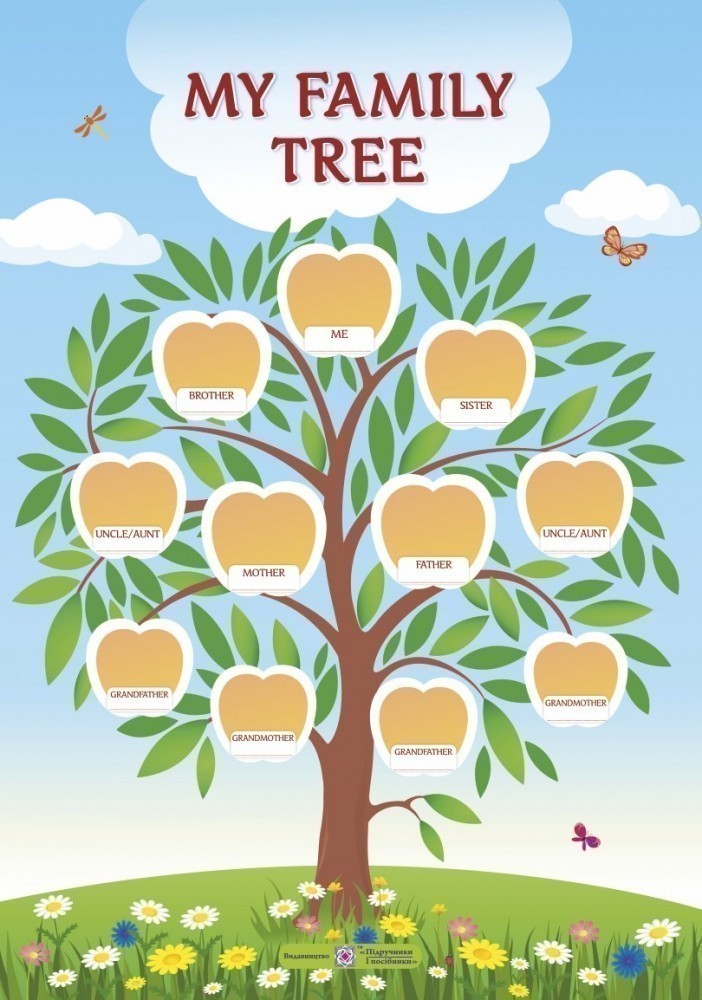 Плакат "My family tree" ."Дерево мого роду" (вертикальний)...