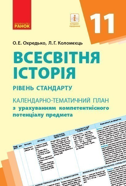 Обкладинка видання Всесвітня історія. Календарно-тематичний план. 11 клас. Рівень стандарту