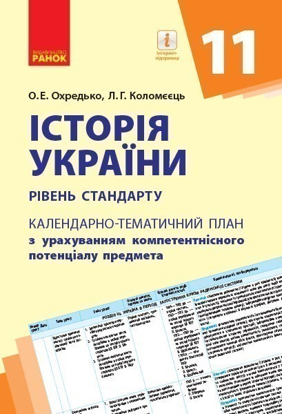 Обкладинка видання Історія України. Календарно-тематичний план. 11 клас. Рівень стандарту