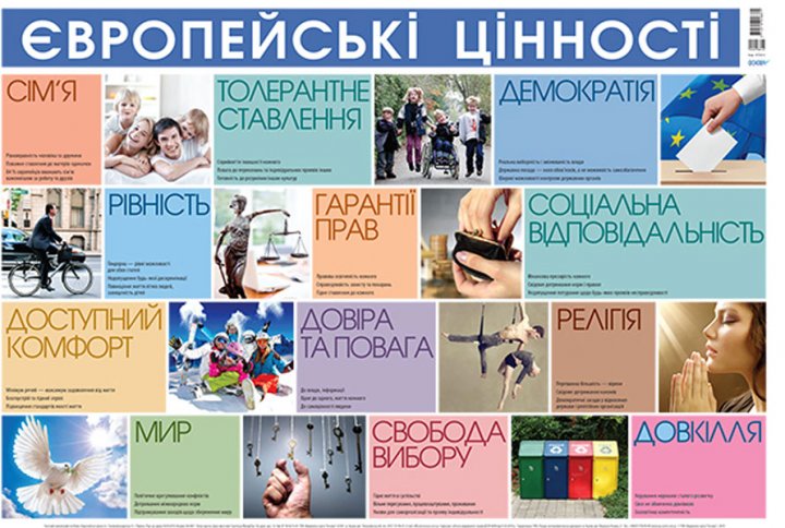 Книга Європейські цінності. Плакат
