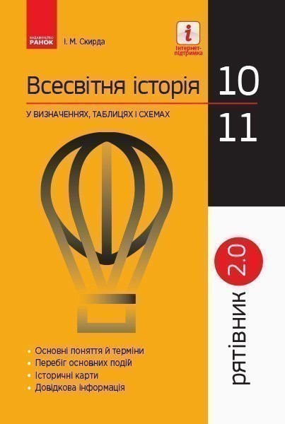 Обкладинка Рятівник 2.0 Всесвітня історія у визначеннях таблицях і схемах 10-11 клас