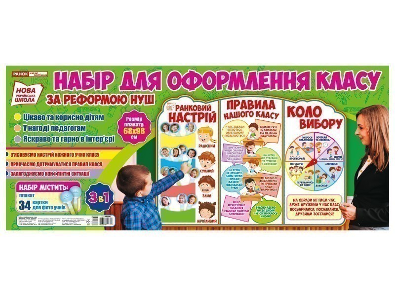 Стенд.Ранковий настрій.Правила нашого класу.Коло вибору