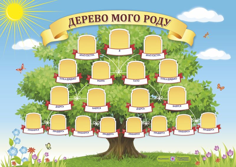 Плакат "Дерево мого роду" А3 (горизонтальний)