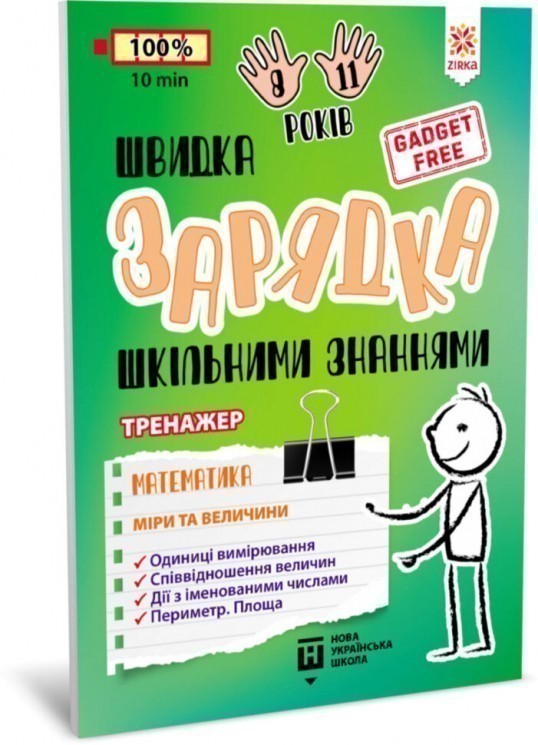 Швидка зарядка шкільними знаннями Математика Міри та...