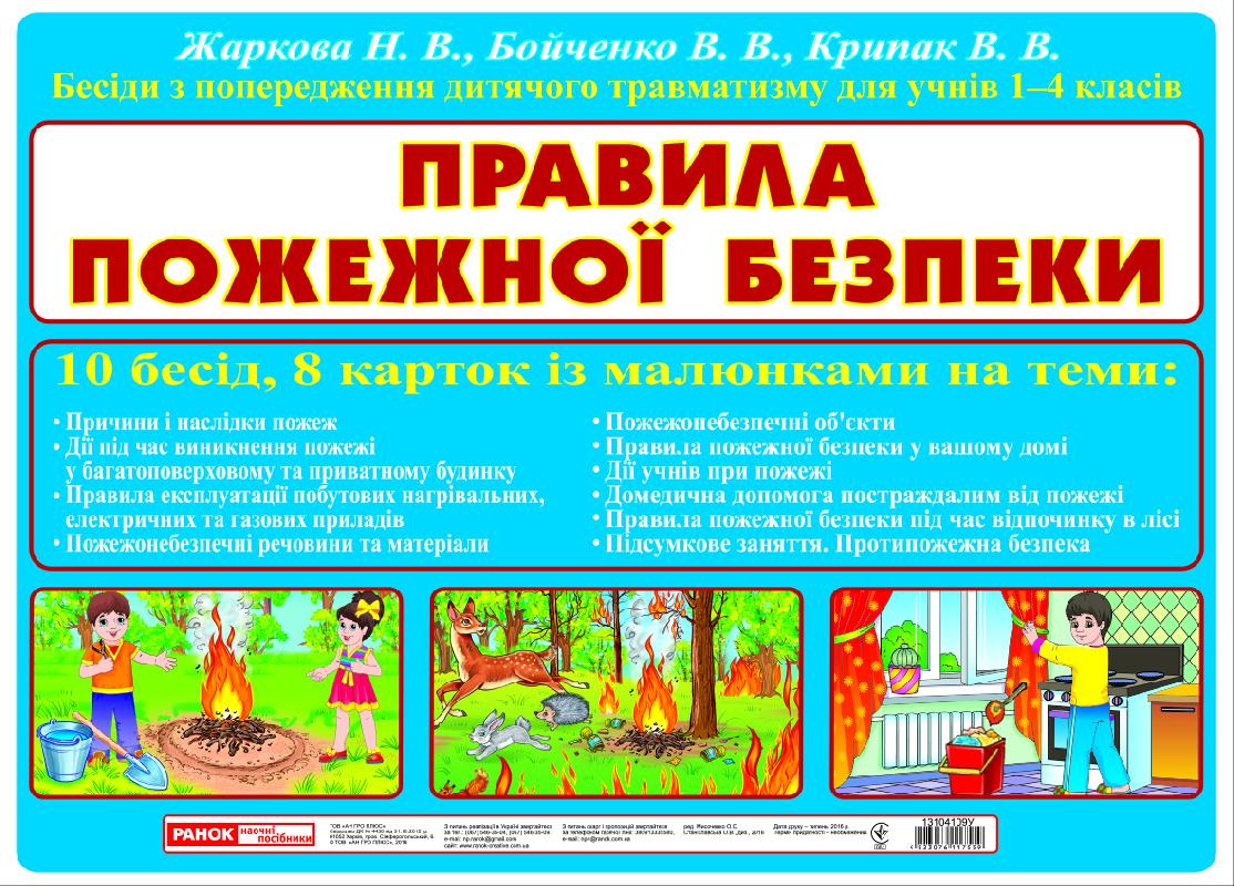 Плакат. Правила пожежної безпеки