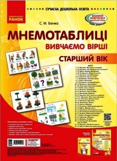 Обкладинка Мнемотаблиці. вивчення віршів. Старший вік (плакати) Сучасна дошкільна освіта