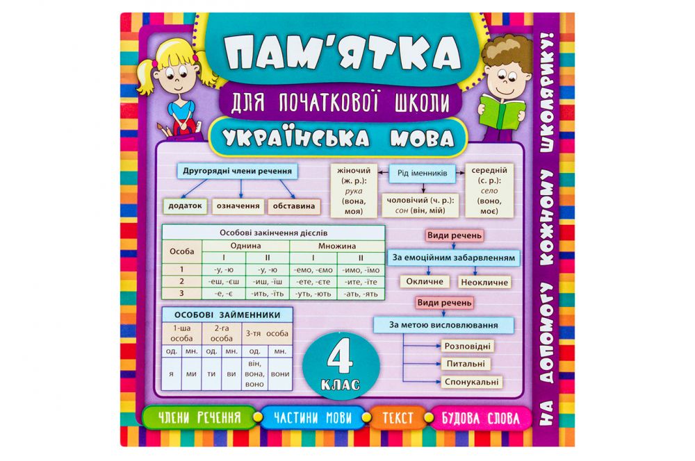 Пам'ятка для початкової школи. Українська мова. 4 кл
