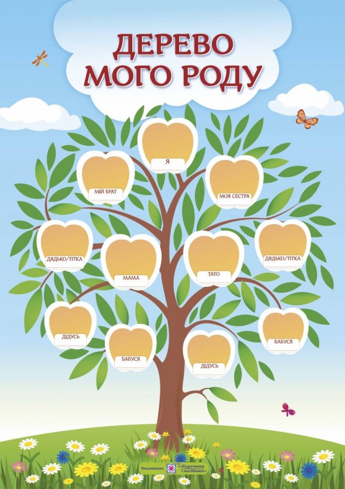 Плакат "Дерево мого роду" А3 (вертикальний)