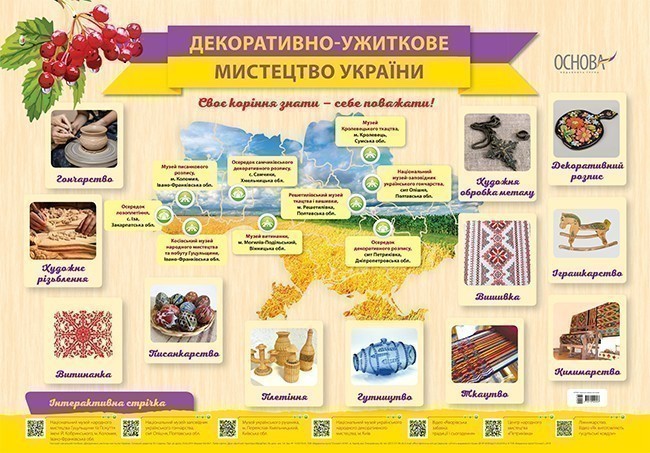 Книга Декоративно-ужиткове мистецтво України