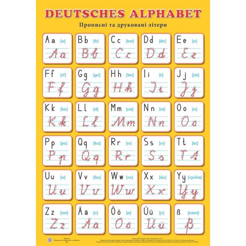 Плакат "Deutsches Alphabet" Прописні+друк. літери (B2)...