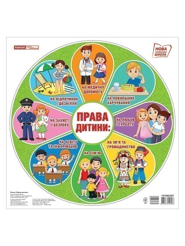 Плакат.Права дитини (квіточка)