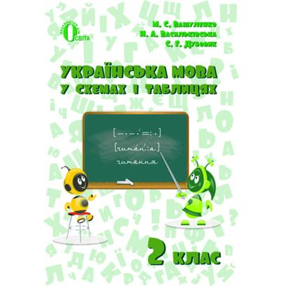 Обкладинка Українська мова в схемах і таблицях 2 клас