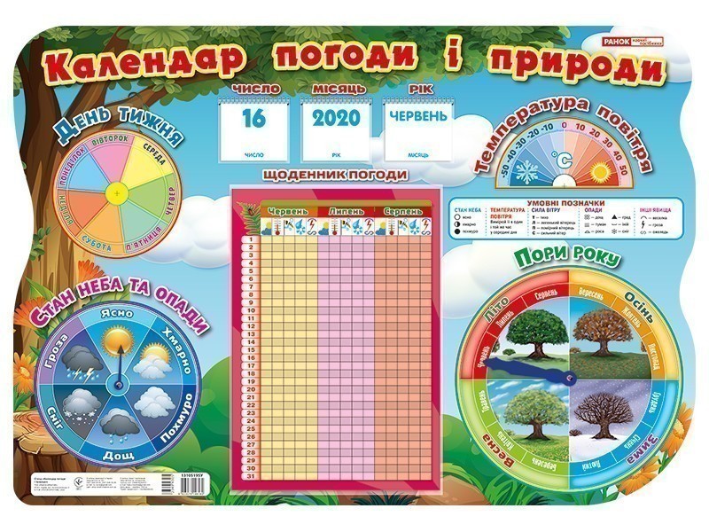 Стенд.Куточок природи