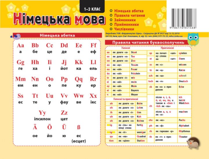 Обкладинка Картонна підказка. Німецька мова. 1-2 клас