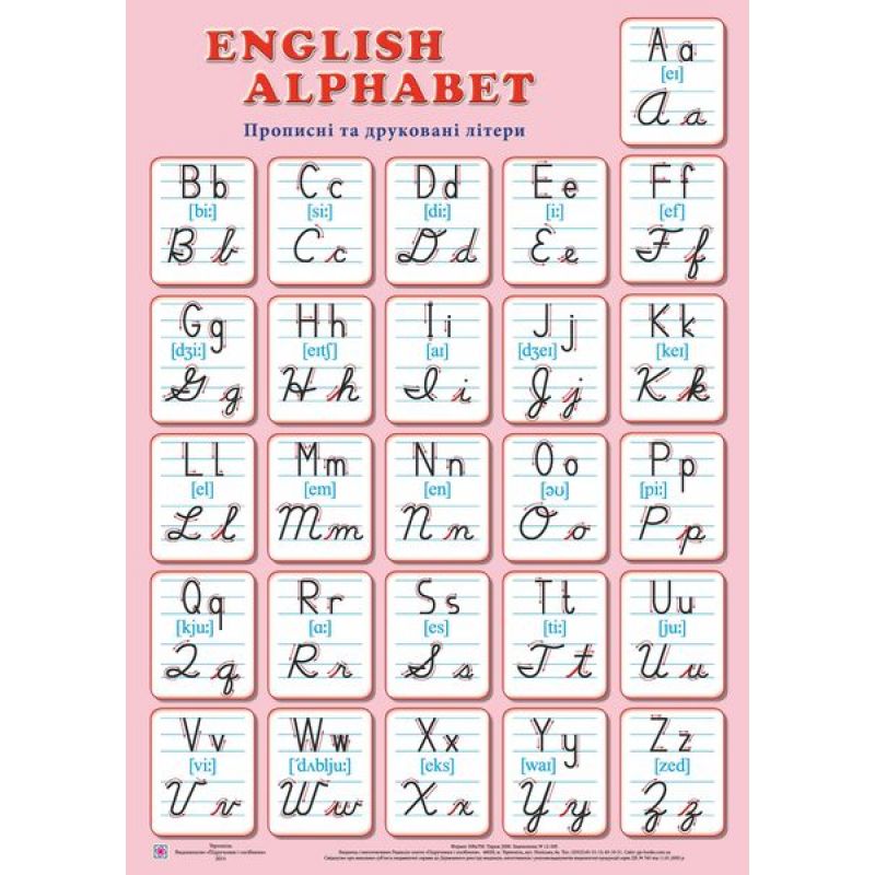 Плакат "English Alphabet" Прописні+друковані літери...