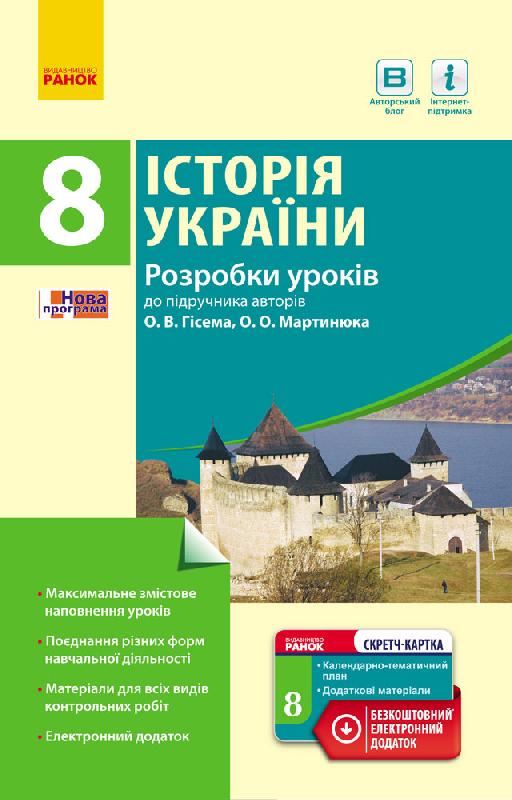 Обкладинка Історія України. 8 клас. Розробки уроків