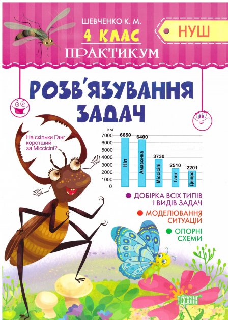 Обкладинка Практикум (НУШ) 4 клас. Розв'язування задач