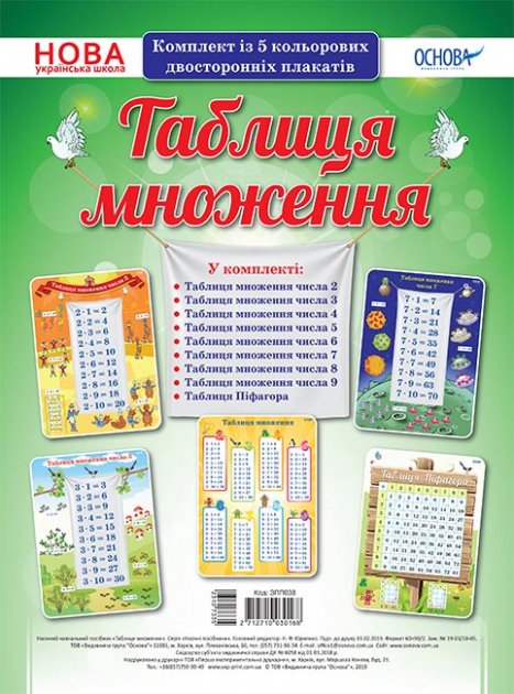 Таблиця множення. Комплект із 5 плакатів