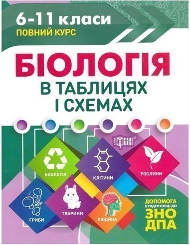 Таблиці та схеми Біологія в таблицях і схемах. 6-11класи,...