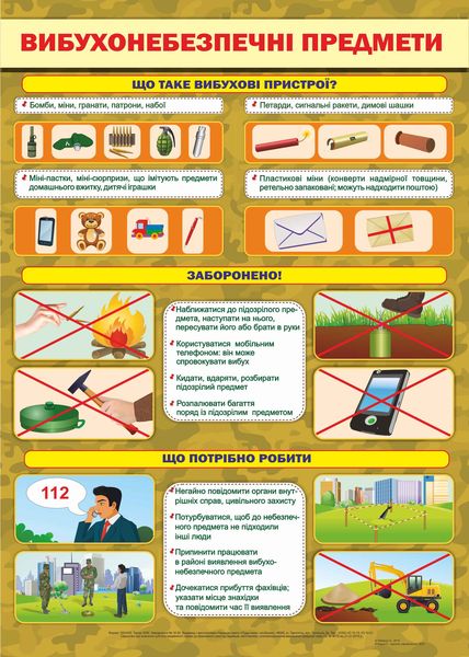 Плакат "Вибухонебезпечні предмети"