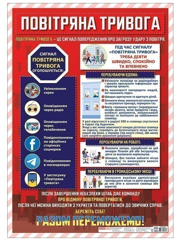 Плакат. Повітряна тривога