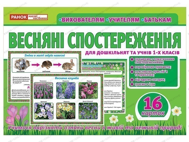 Розповімо дітям.Весняні спостереження