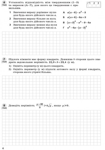 Обкладинка Алгебра. 9 клас. Контроль результатів навчання (до підруч. Прокопенко та ін.)