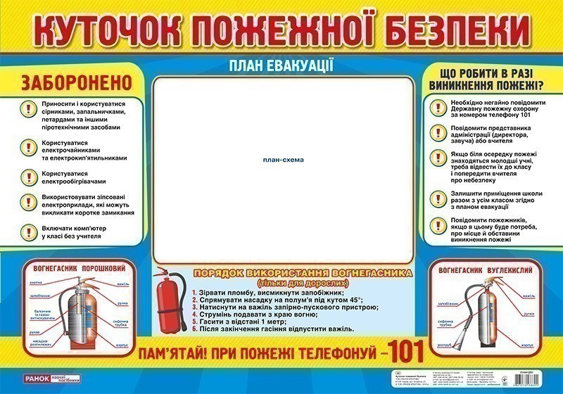 Книга Куточок пожежної безпеки. Плакат