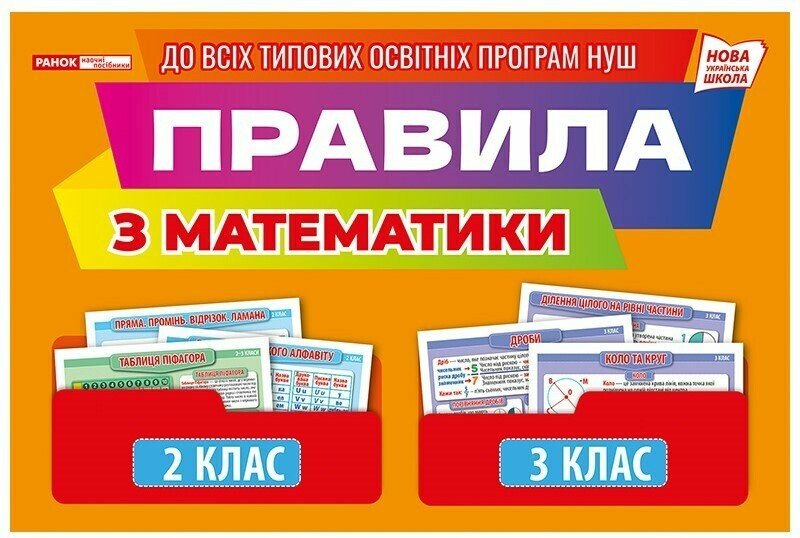 Правила з математики 2-3 клас. Демонстраційний матеріал