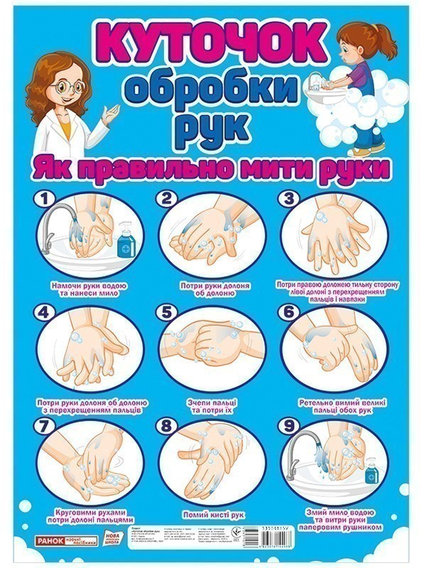 Плакат.Куточок обробки рук