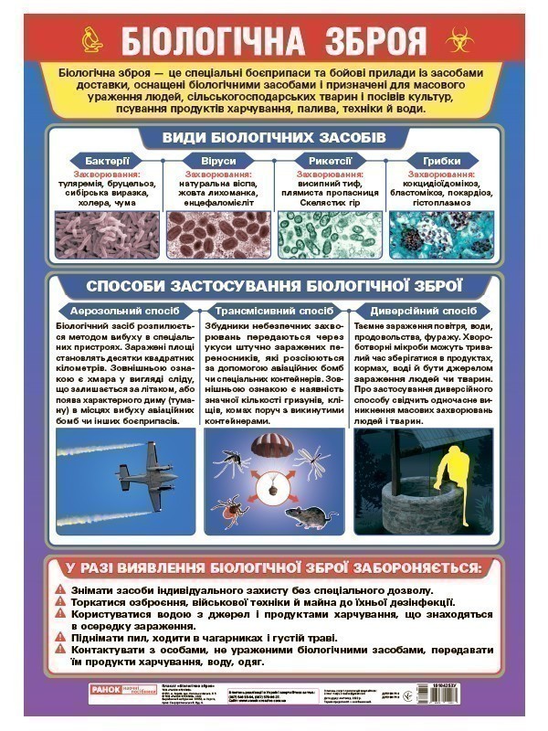 Плакат_Біологічна зброя