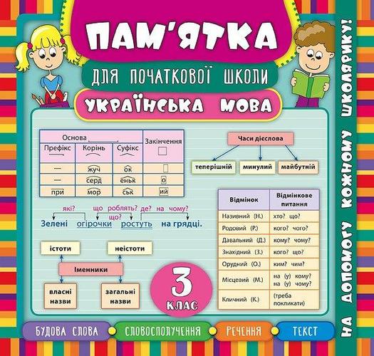 Пам'ятка для початкової школи. Українська мова. 3 кл