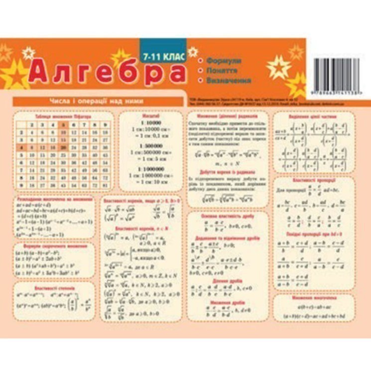 Картонка - підказка Алгебра 7-11 кл 20*15 см 4стор