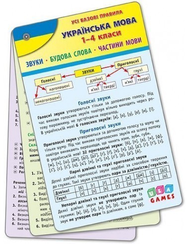 Усі базові правила. Українська мова 1-4 кл