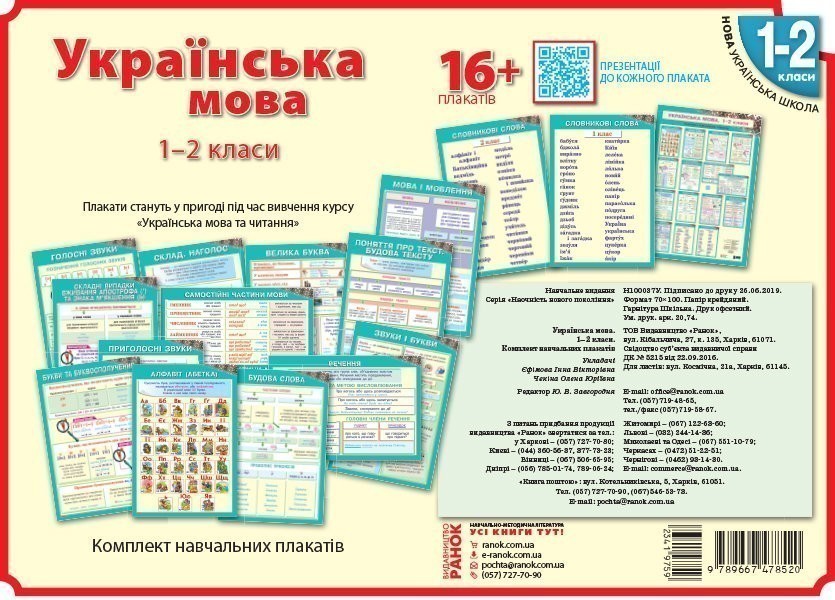 Обкладинка Українська мова. 1-2 класи. Плакати для початкової школи.