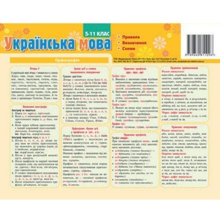 Картонка-підказка Укр. мова. Правила 5-11 кл 20*15...