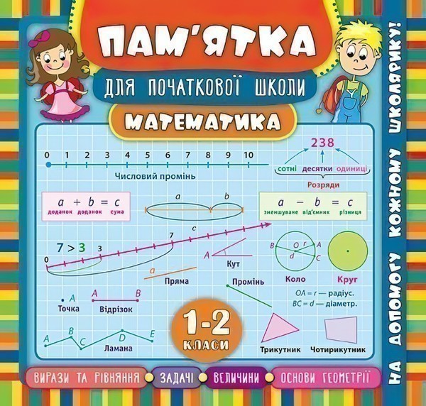 Пам'ятка для початкової школи. Математика 1-2 кл