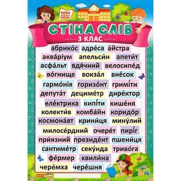 Плакат Стіна слів 3 клас