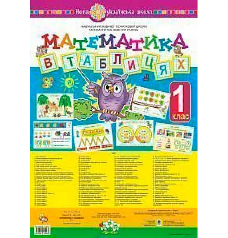 Обкладинка Математика в таблицях 1 кл. НУШ