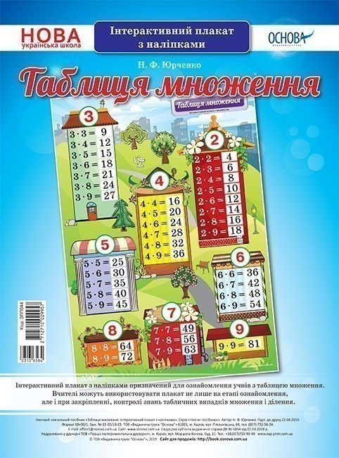 Наочні посібники. Таблиця множення. Інтерактивний плакат...