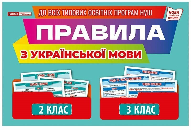 Правила з української мови 2-3 клас. Демонстраційний...
