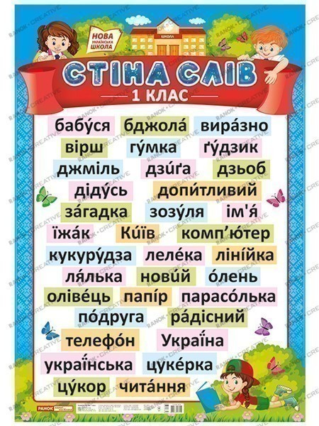 Книга Плакат. Стіна слів. 1 клас